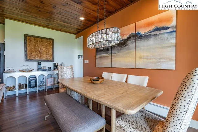 $435,000 | 315 Skyleaf Drive, Unit D18, Sugar Mountain, NC 28604