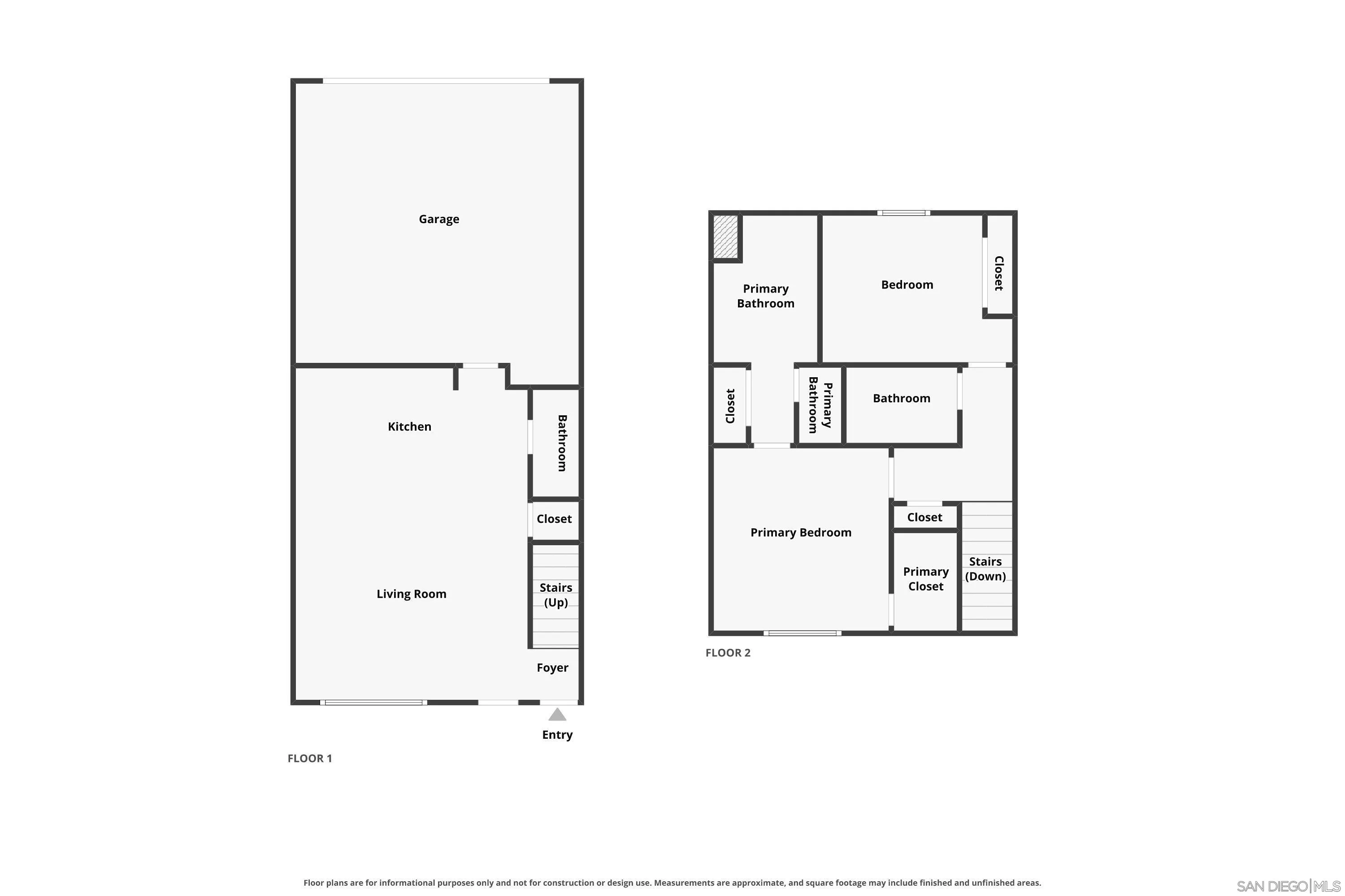 35169 Rangpur Lane Fallbrook, CA 92028 - Photo 38 of 38 Gallery Image 38