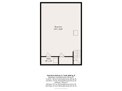$815,000 | 1309 South Hancock Street, Philadelphia, PA 19147