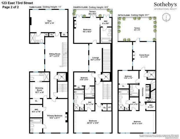 $28,500,000 | 123 East 73rd Street | Lenox Hill