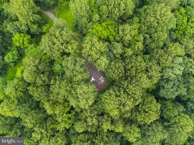 $3,900,000 | 7511 Elmores Lane, Warrenton, VA 20187