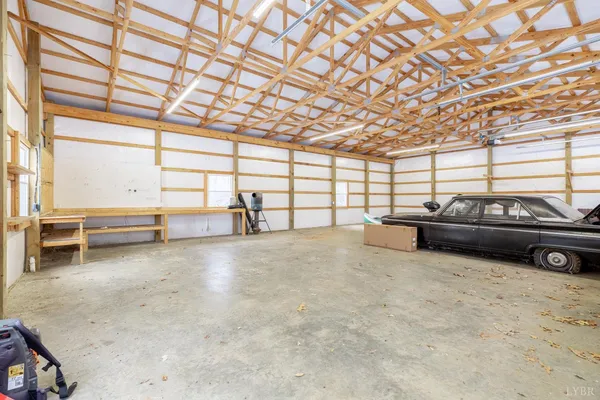 $429,900 | 3538 Gladys Road, Gladys, VA 24554