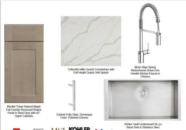 $1,495,099 | 24233 13 Avenue Southeast, Unit CR26, Bothell, WA 98021