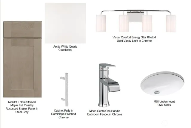 $1,495,099 | 24233 13 Avenue Southeast, Unit CR26, Bothell, WA 98021