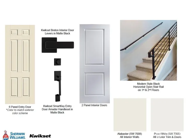 $1,495,099 | 24233 13 Avenue Southeast, Unit CR26, Bothell, WA 98021