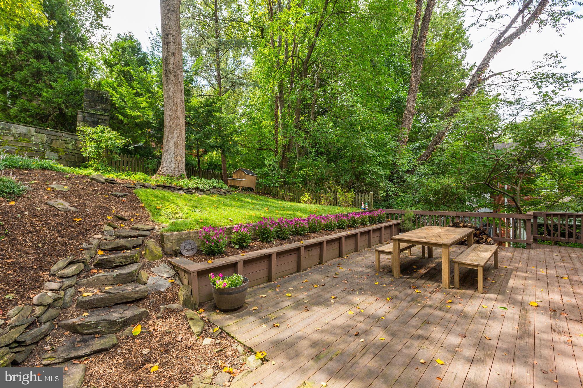 5908 Gloster Road Bethesda, MD 20816 - Photo 36 of 40