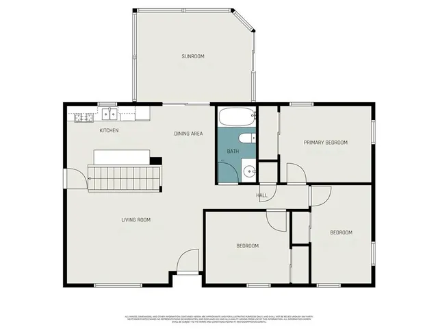 $300,000 | 716 North 61st Terrace, Kansas City, KS 66102