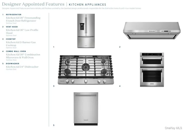 $1,749,000 | 17 Marker Ridge, Unit 17, Irvington, NY 10533