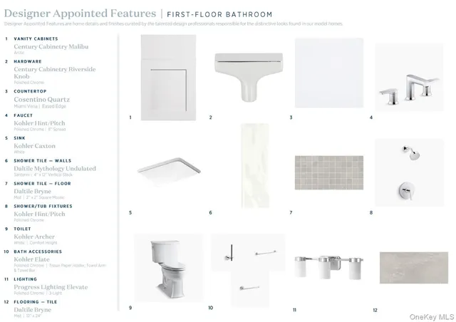 $1,749,000 | 17 Marker Ridge, Unit 17, Irvington, NY 10533