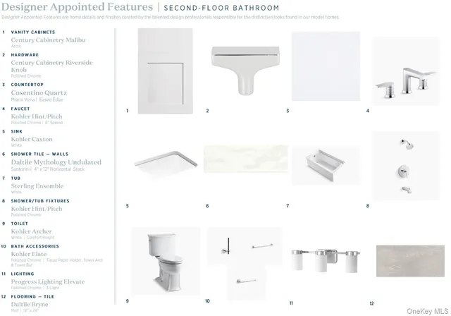 $1,749,000 | 17 Marker Ridge, Unit 17, Irvington, NY 10533