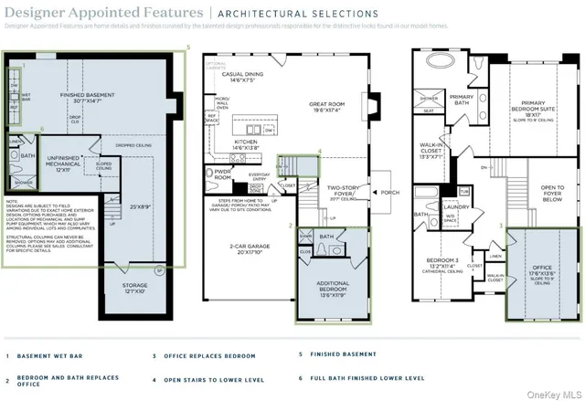 $1,749,000 | 17 Marker Ridge, Unit 17, Irvington, NY 10533