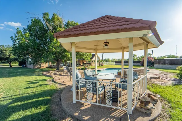 $489,000 | 8 Northglen Road, Breckenridge, TX 76424