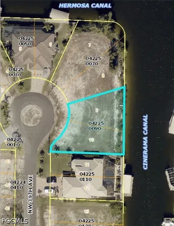 $300,000 | Undisclosed Address, Cape Coral, FL 33993