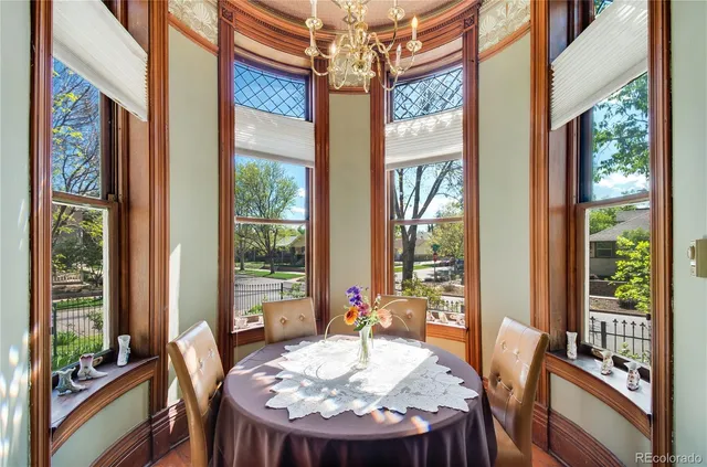 $2,995,000 | 2555 West 37th Avenue, Denver, CO 80211