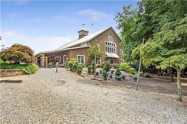 $1,950,000 | 3700 Muirfield Drive, Milton, GA 30004