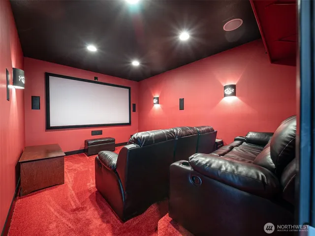 $1,499,000 | 5880 South 58th Avenue, West Richland, WA 99353