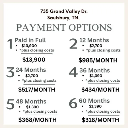 $13,900 | 735 Grand Valley Drive, Saulsbury, TN 38067