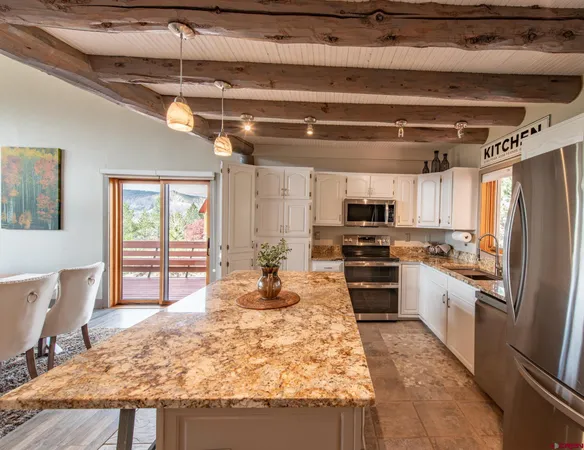 $1,650,000 | 525 Park Lane, Ridgway, CO 81432