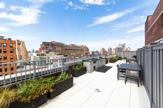 $5,900 | 250 West 19th Street, Unit 14B | Chelsea