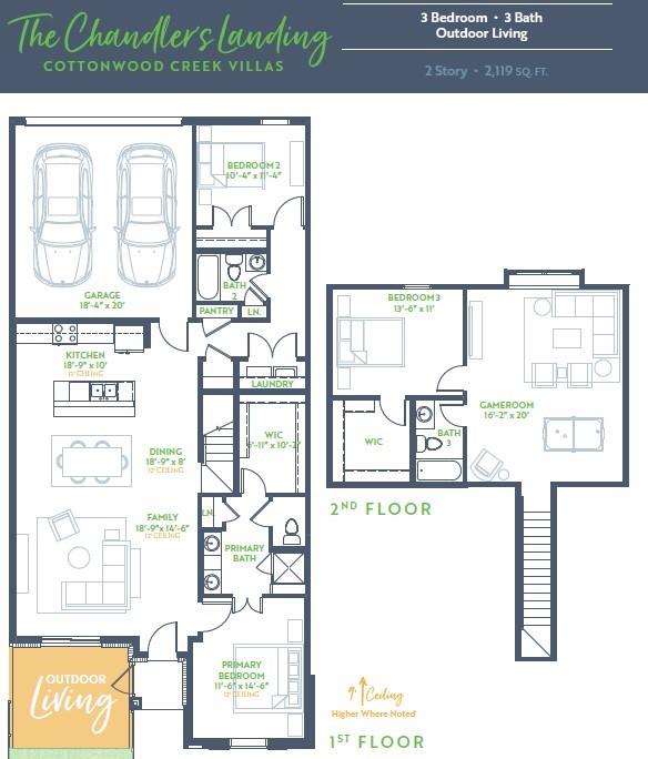 8509 Del Rio Trail Wylie, TX 75098 - Photo 26 of 26 Chandlers Landing Floorplan