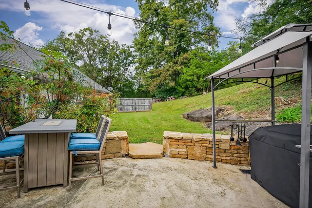 $679,900 | 1400 Thomas Circle, Cookeville, TN 38506