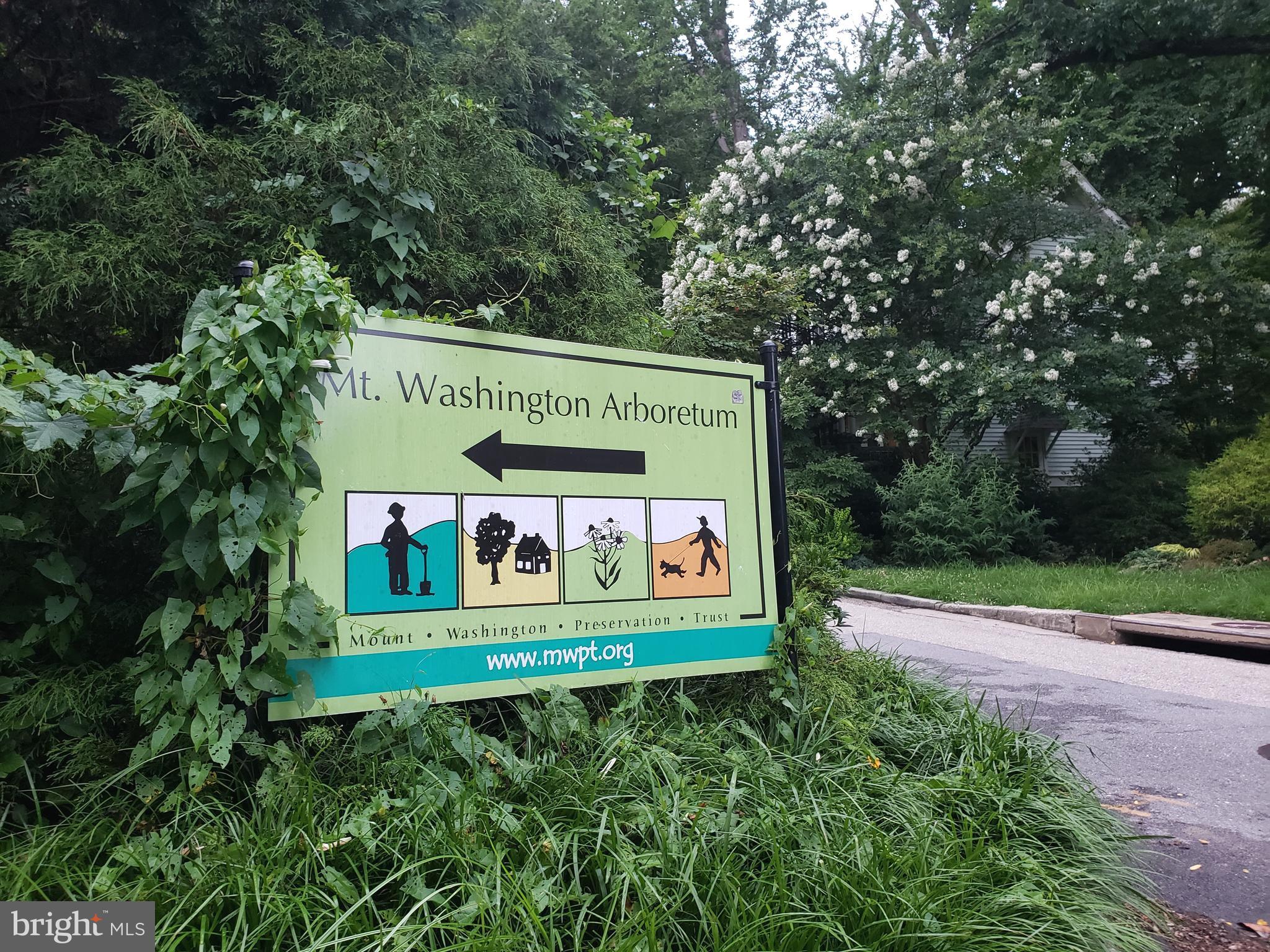 5818 Stuart Avenue Baltimore, MD 21215 - Photo 55 of 64 Walkable community amenities.