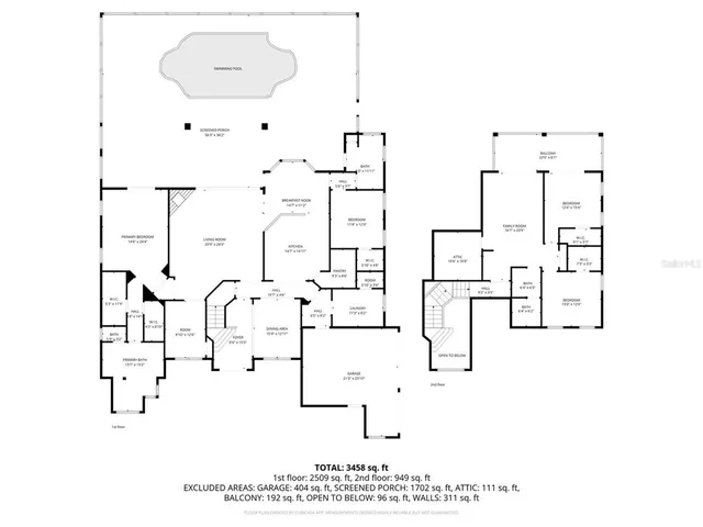 $1,495,000 | 1520 Canopy Oaks Court, St. Cloud, FL 34771