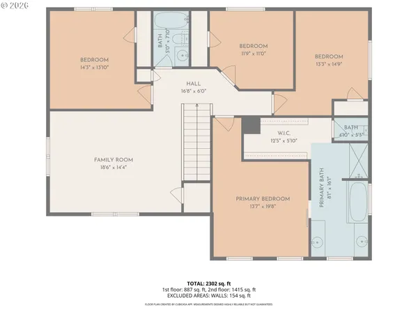 $839,900 | 27754 South Cedar Bridge Lane, Colton, OR 97017