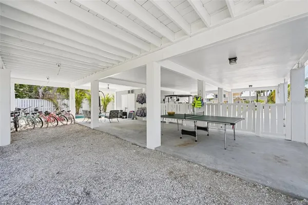 $2,295,000 | 108 Pelican Drive, Anna Maria, FL 34216