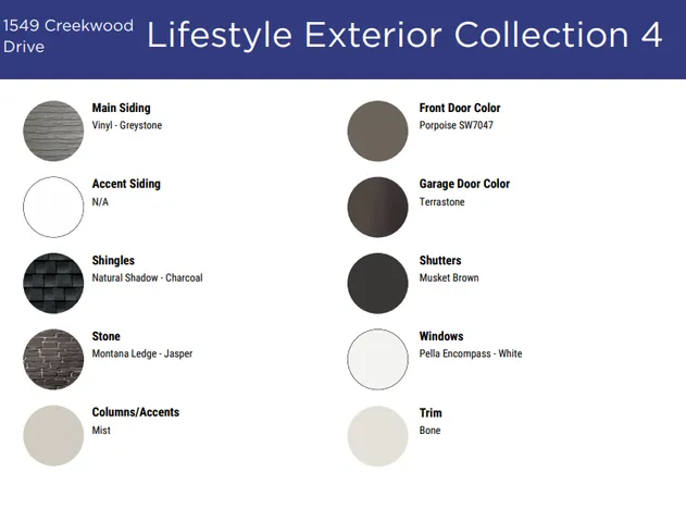 $489,900 | 1549 Creekwood Drive, New Richmond, WI 54017