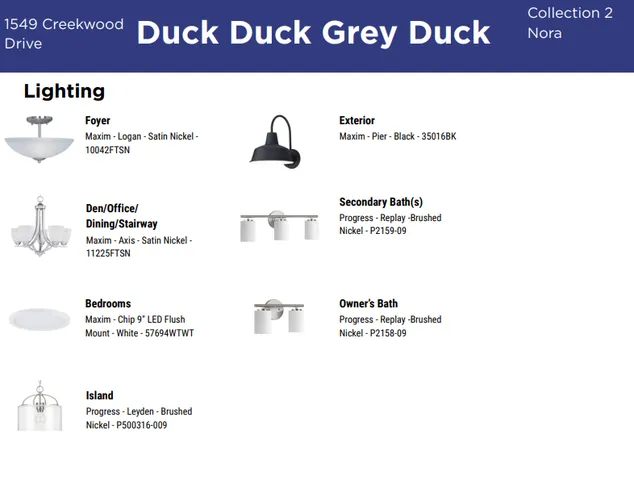 $489,900 | 1549 Creekwood Drive, New Richmond, WI 54017