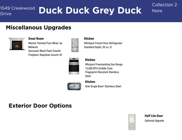 $489,900 | 1549 Creekwood Drive, New Richmond, WI 54017