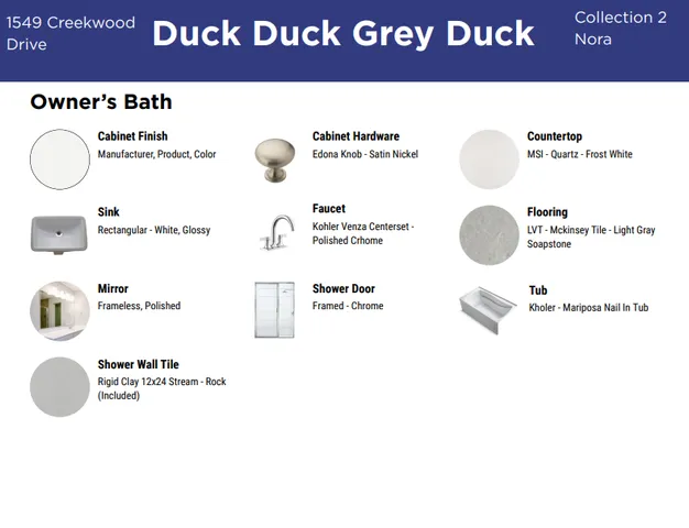 $489,900 | 1549 Creekwood Drive, New Richmond, WI 54017