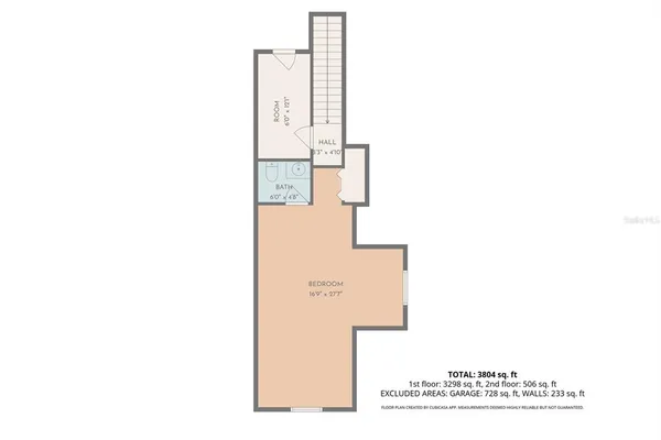 $950,000 | 10320 Southwest 17th Place, Gainesville, FL 32607