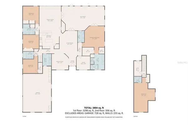 $950,000 | 10320 Southwest 17th Place, Gainesville, FL 32607