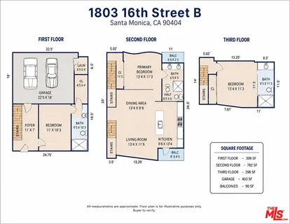 $1,385,000 | 1803 16th Street, Unit B, Santa Monica, CA 90404