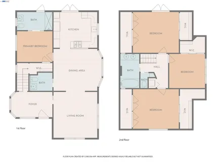 $789,000 | 2420 9th Avenue, Oakland, CA 94606