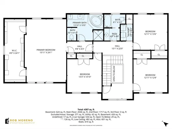 $1,425,000 | 4 Shea Court, Essex, MA 01929