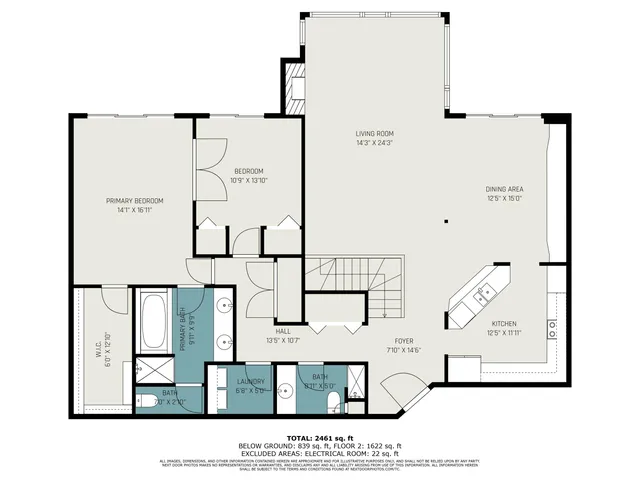 $1,495,000 | 741 Spyglass Hill, Holland, MI 49424