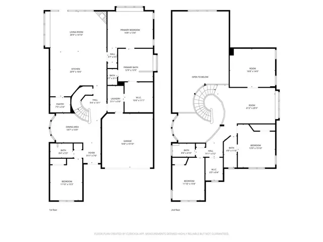 $3,800 | 15633 Wild Cherry Lane, Fort Worth, TX 76262