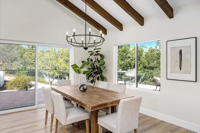 $1,749,000 | 2918 Fairview Drive, Vista, CA 92084