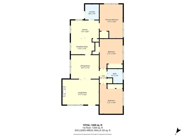 $215,000 | 2912 Edmond Avenue, Waco, TX 76707