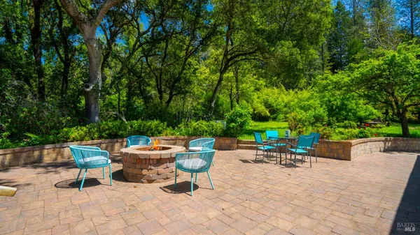 $1,850,000 | 8099 Yule Tree Lane, Sebastopol, CA 95472