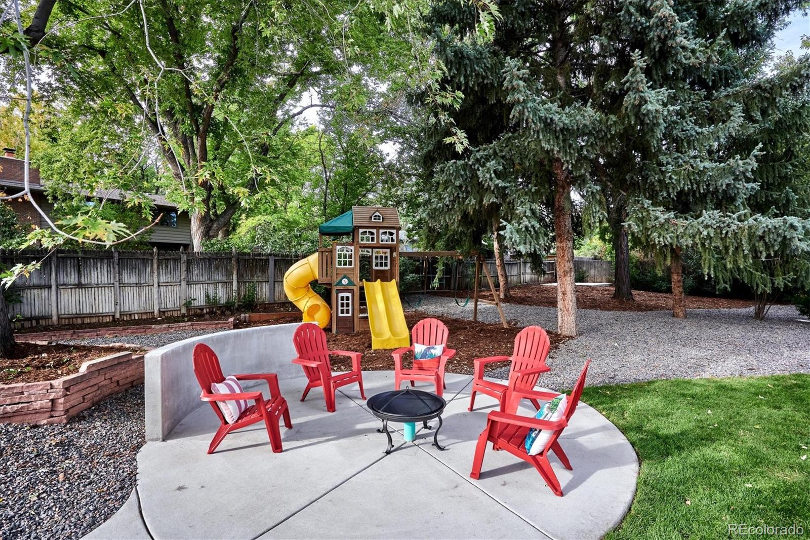 2745 Heather Road Golden, CO 80401 - Photo 24 of 34 Gallery Image 24