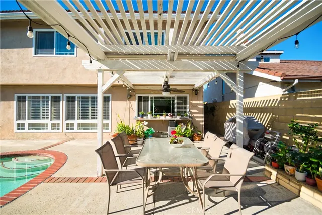 $5,200 | 8052 Ainsworth Lane, La Palma, CA 90623