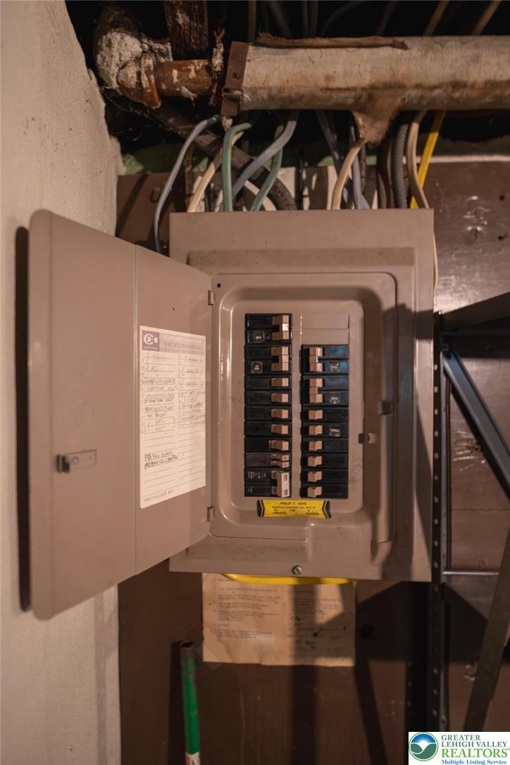2 Wilson Street Phillipsburg, NJ 08865 - Photo 37 of 39 Electric panel