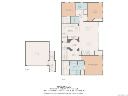 $1,025,000 | 2734 Piantino Circle, San Diego, CA 92108