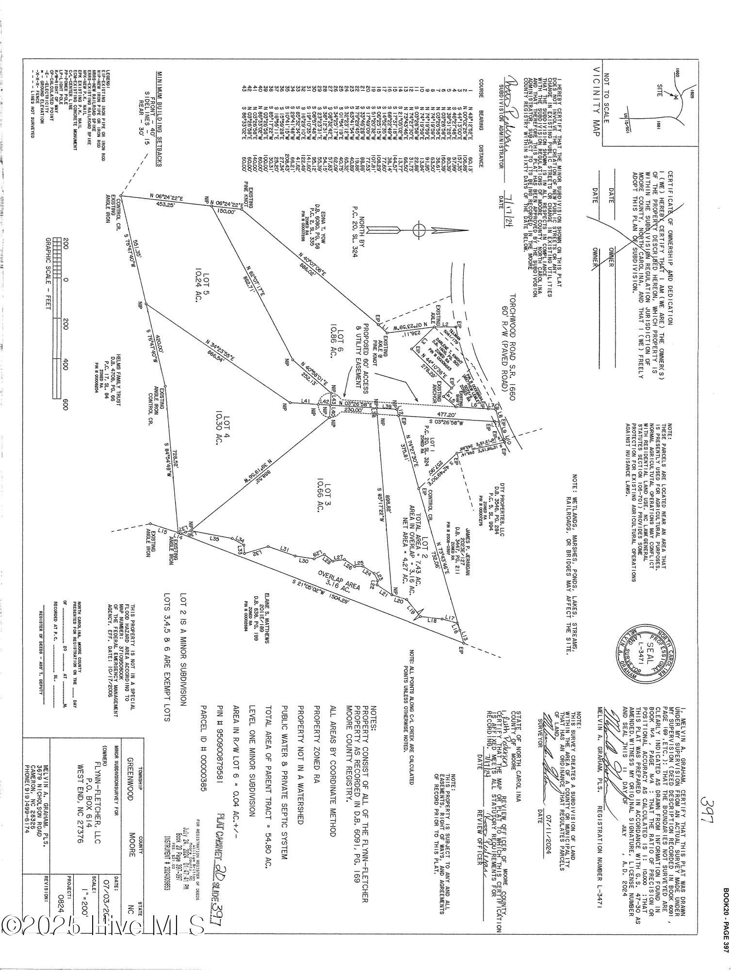 515 Fletcher Farms Way Carthage, NC 28327 - Photo 3 of 3 Subdivision Plat