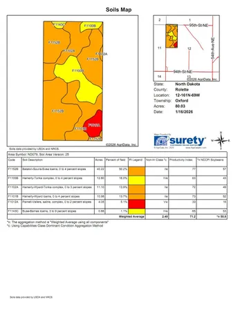$1 | 95 St Ne Parcel 3 Rolla Nd 58367, Rolla, ND 58363