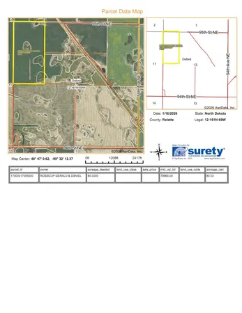 $1 | 95 St Ne Parcel 3 Rolla Nd 58367, Rolla, ND 58363